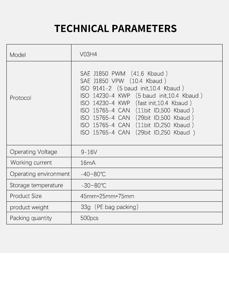 V03H4 Bluetooth OBD2 Adapter — product view